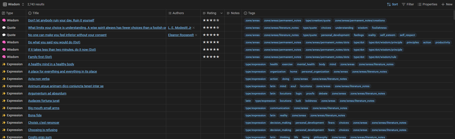Find your most precious information in a jiffy
