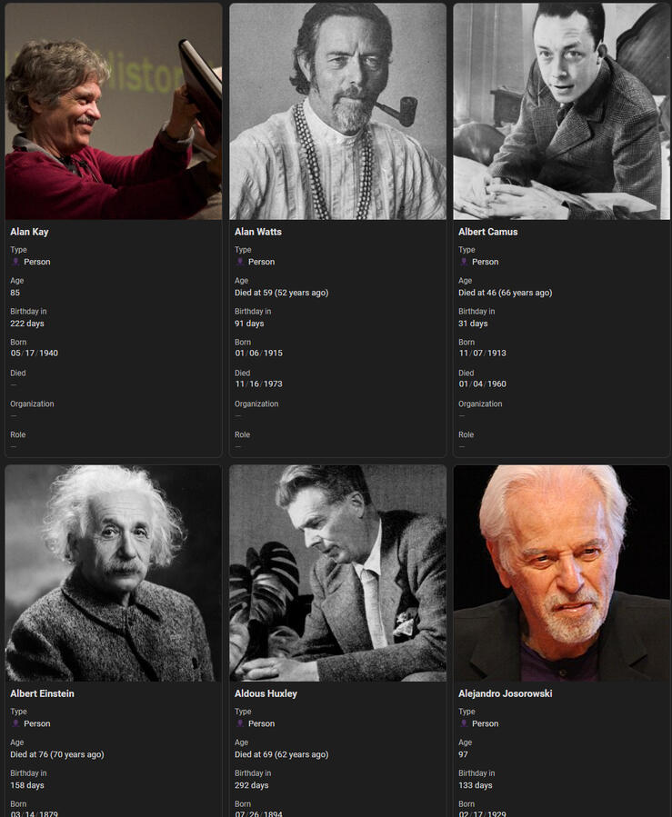 Capture and organize information about people who inspire you