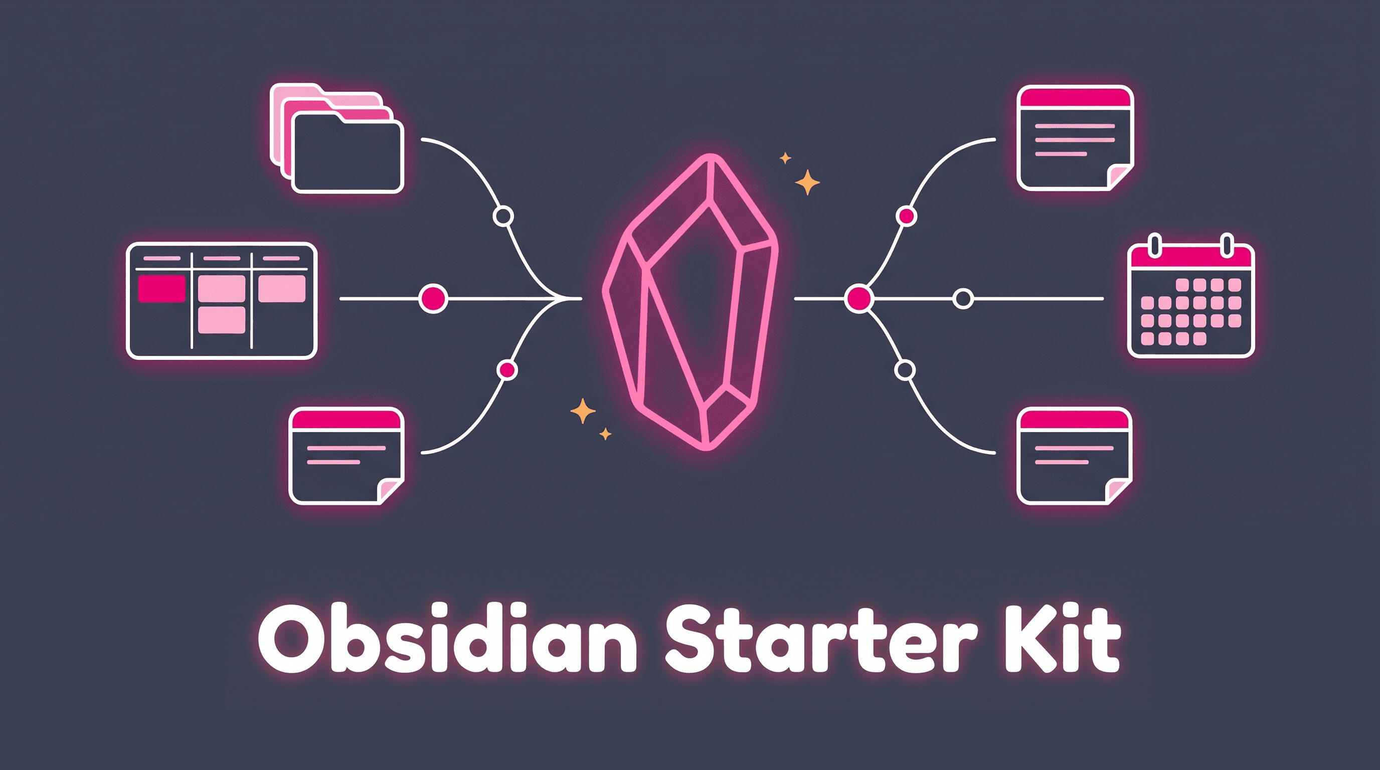 Obsidian Starter Kit