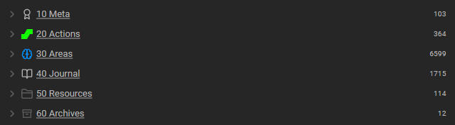 Solid and scalable structure that works beyond 10K notes